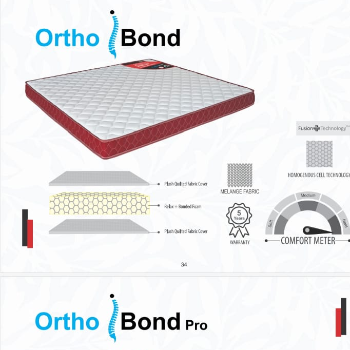 Rest Easy: How the Right Orthopedic Mattress Transformed Priya’s Life