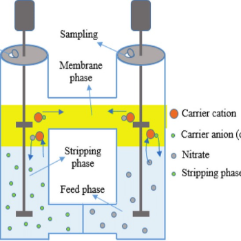 How Ramesh Found Peace of Mind with Liquid Membrane Waterproofing