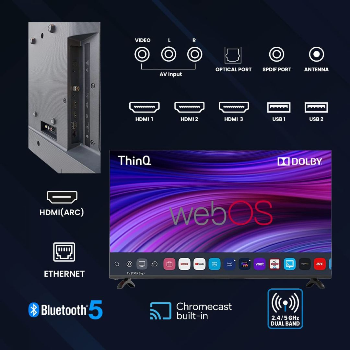 Transforming Living Spaces: How the LG WebOS LED TV Enhances Your Viewing Experience