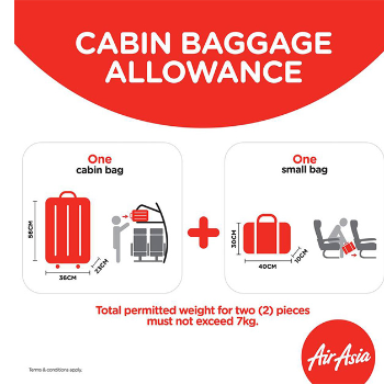 Effortless Travel: How AirAsia Baggage Addition Solves Travelers' Woes