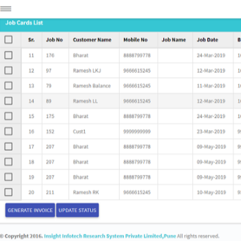 Transforming Business Operations with eFlexo: A Game-Changer for Indian SMEs