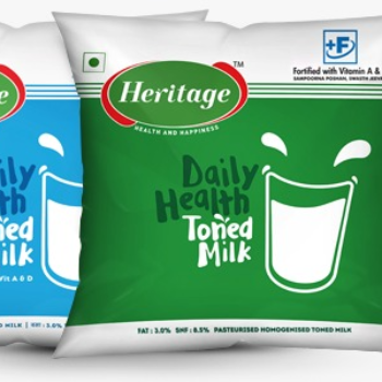 How Heritage Milk Solves Everyday Challenges for Urban Indian Families