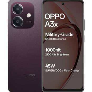 How OPPO A3x 4G Transforms Connectivity for the On-the-Go Indian Professional