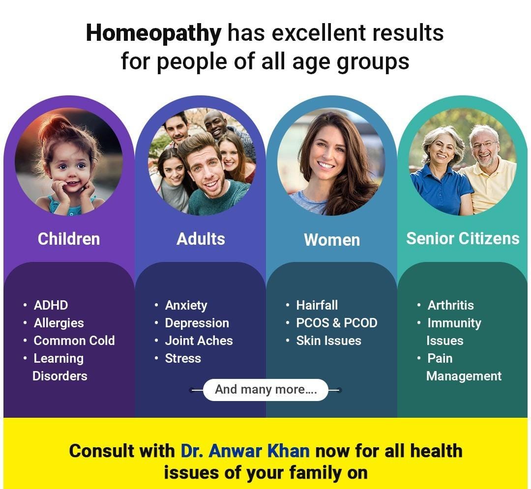 Dr Anwar Mutli Speciality Homeopathic Clinic - Harnessing the Healing Power of Homeopathy: A Transformative Journey in JAUNPUR