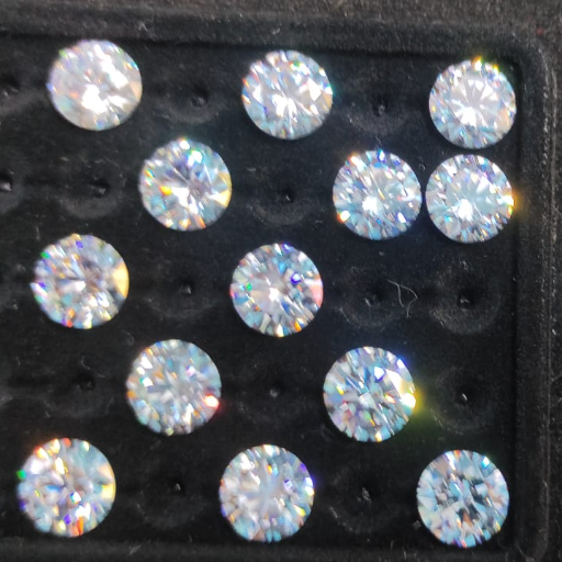 Discover the Perfect Shine: How Brilliant Synthetic Diamonds Transform Lives