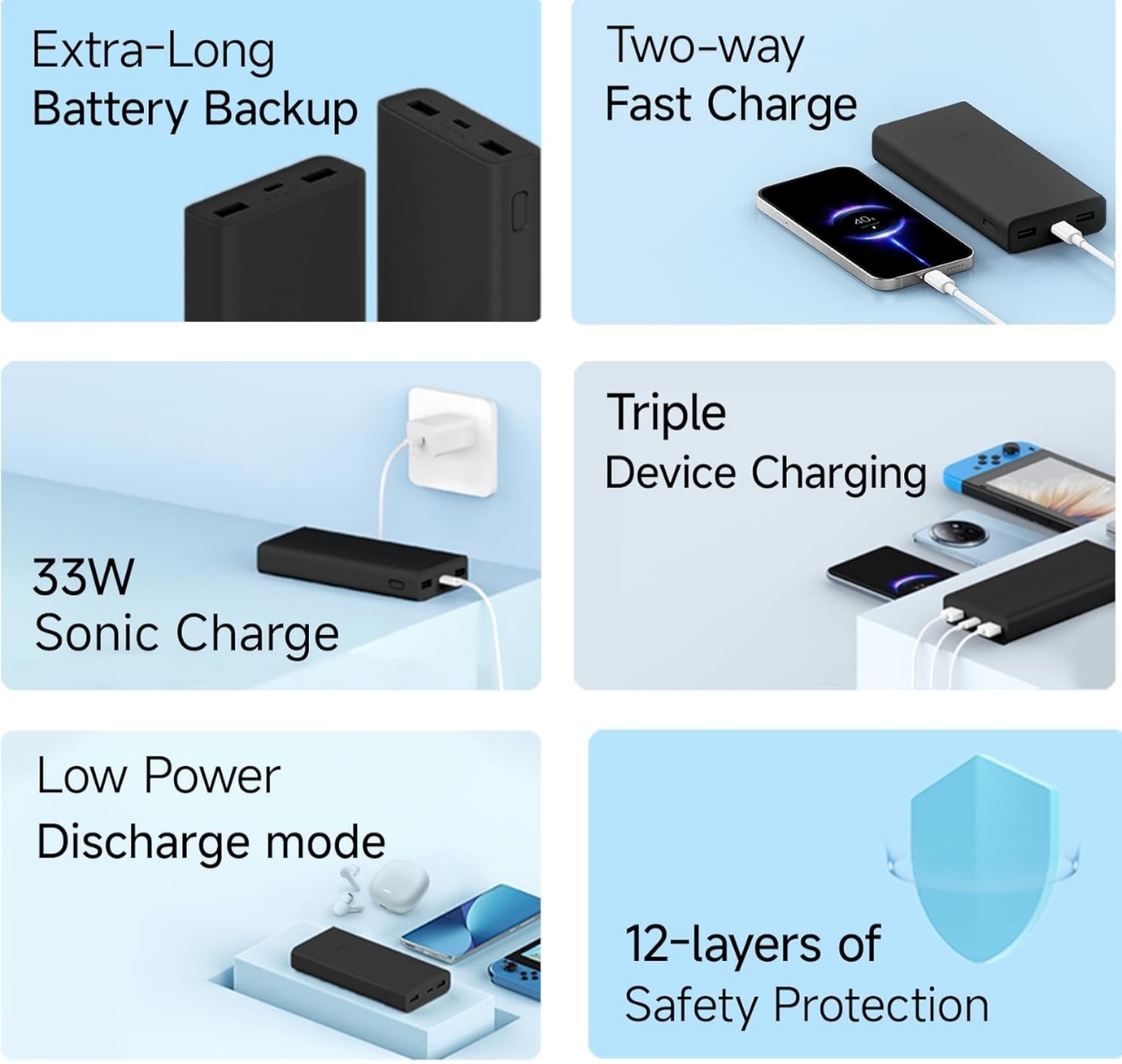 SK MOBILE GALLERY - Empower Your Day: A Story of Uninterrupted Connectivity with Mi Power Bank 3i in Meerut