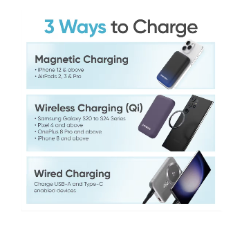FOX LOGIC COMPUTERS - Powering Through Life's Challenges: How the Ambrane Snap Powerbank Became Priya's Lifesaver in Bardez