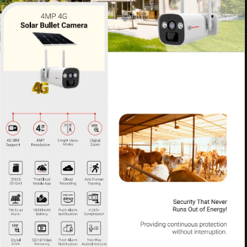 ANIKET PRADEEP DAMKONDWAR - Protecting What Matters: How TruView CCTV Camera Transforms Security for Indian Homes in Nagpur