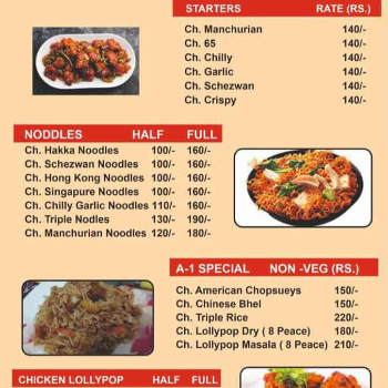 RAJNISH SHRICHINTAMAN DUBE - Gallery in Nagpur