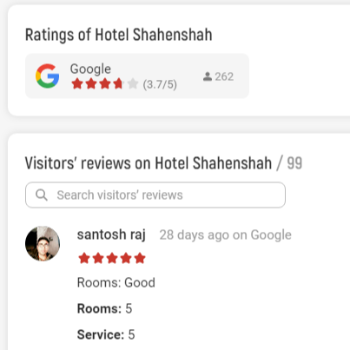 HOTEL SHAHANSHAH R AND R RESTAURANT - Gallery in Muzaffarpur