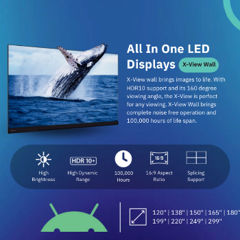  Premium LED Display High-Brightness Digital Screen Patna BHAVYA 26 SARDAR PATEL PATH, NORTH SRI KRISHNAPURI, Bihar, 800013