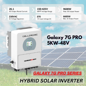 Galaxy 7G PRO 5Kw Hybrid Inverter displayed in a showroom in Ludhiana - Image 1