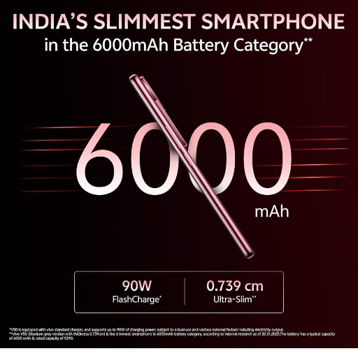 Vivo V50 Elite 12/512 Limited Edition Smartphone - Image 3