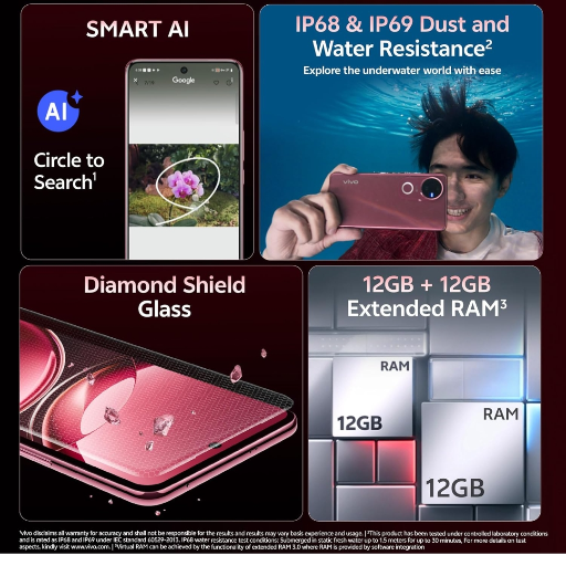 Vivo V50 Elite 12/512 Limited Edition Smartphone - Image 4