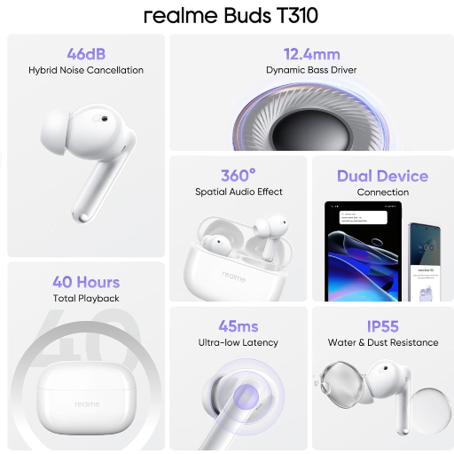 Realme Buds T310 - Truly Wireless Earbuds - Image 2