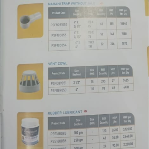 AYESHA SHAKIL GODAD - Nahani Trap- Vent Cowl & Rubber Lubricant in Miraj in Miraj