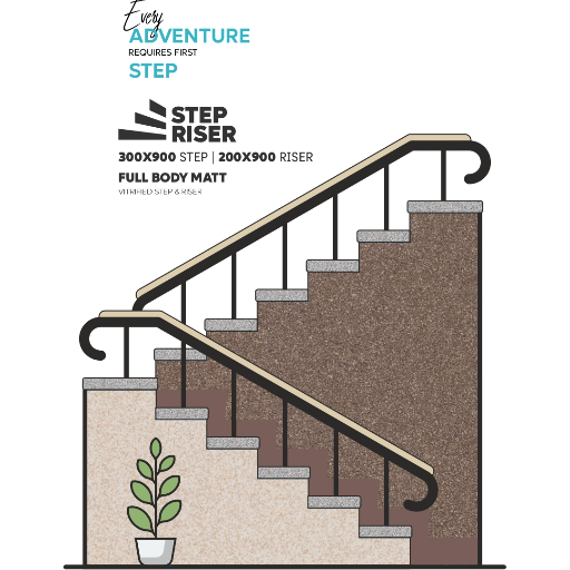 D Drops fiber sheet - Step Riser in Morbi - Affordable & Durable in Morbi