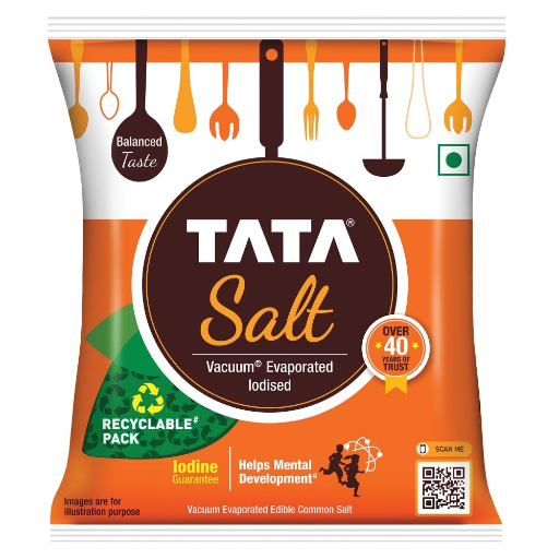 GOVIND CHANDRA GAHTODI - Tata Salt in U S NAGAR in U S NAGAR