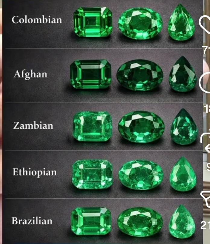 Jewelry/Emrald Stone in Mumbai - SEJAL SILVER PALACE