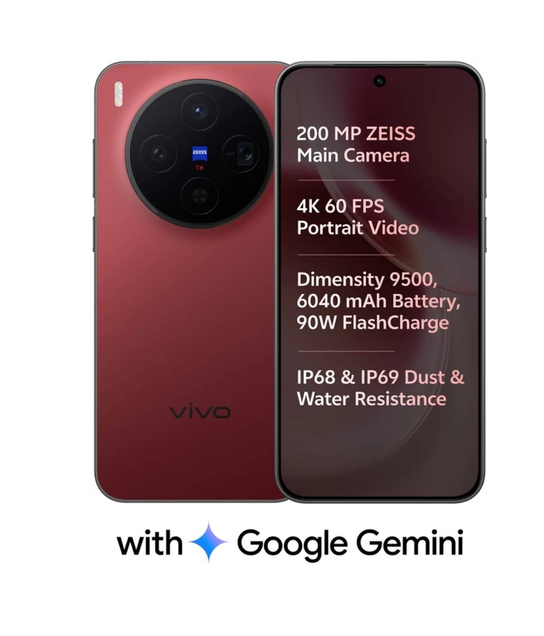 VIVO X300 5G smartphone featuring Dimensity 9500 processor, 512 GB storage, and sleek design, available in Barabanki.