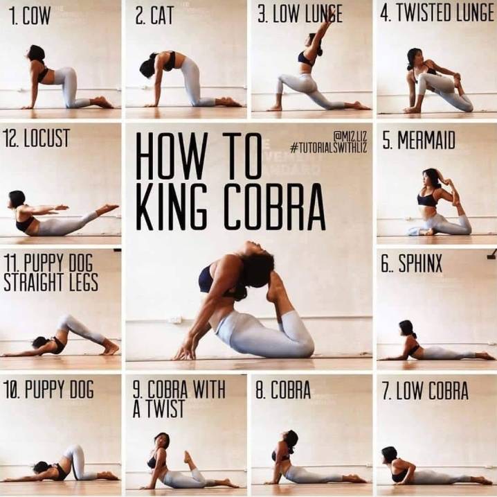 Detailed guide for mastering the King Cobra pose, designed to relieve back pain, featuring Yoga Poses - Backward Bend Advance - Image 1