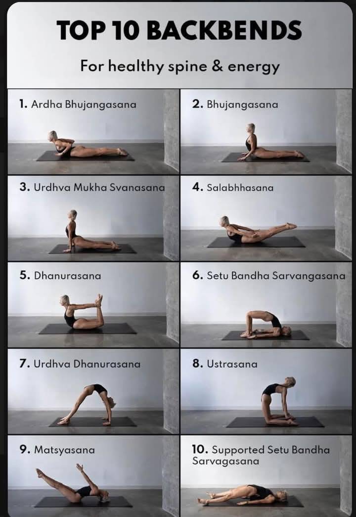 Yoga Poses Guide in Moradabad - designed for all levels, featuring beginner to advanced poses and instructions for flexibilit
