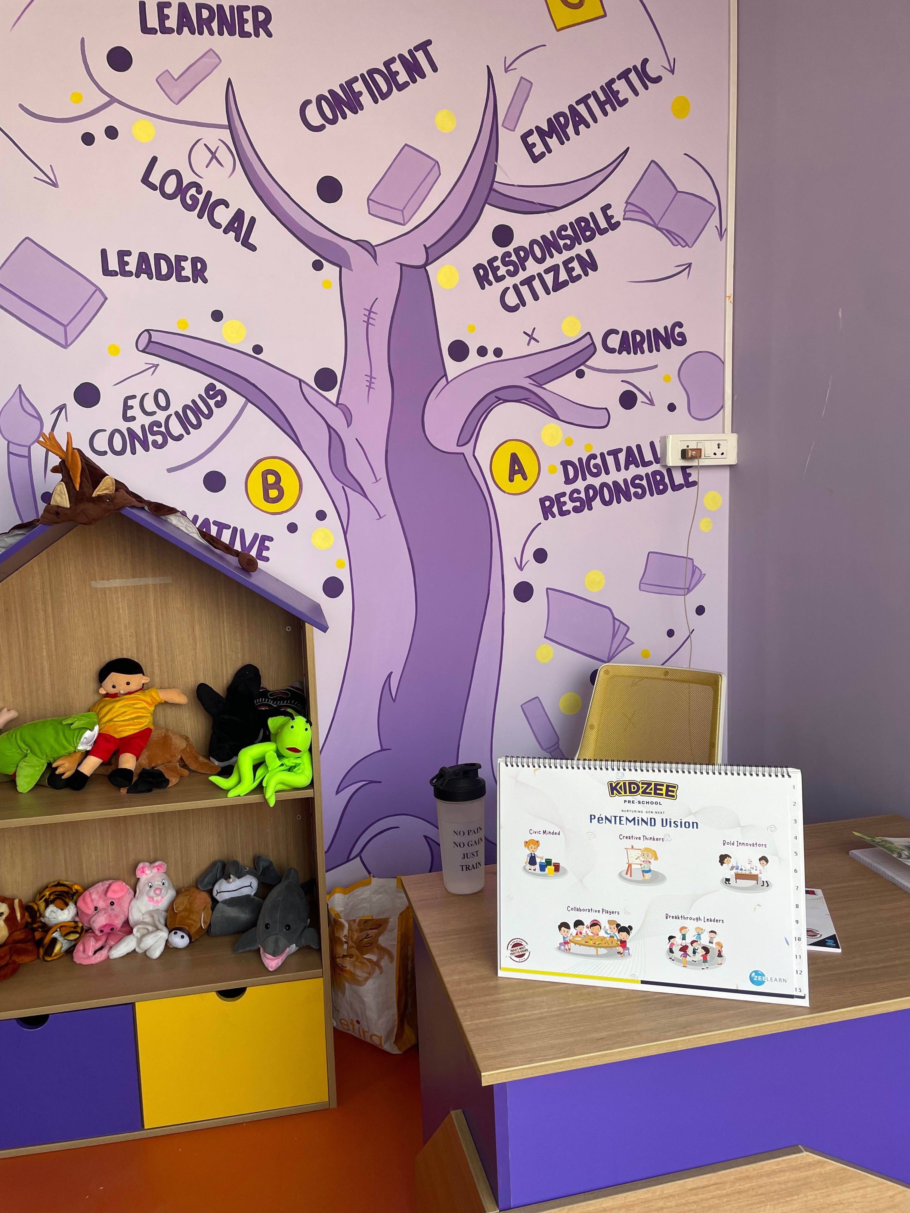  Kidzee Innovative Learning Kit in Vikas Puri KIDZEE PRESCHOOL AND DAY CARE A 35 Block A  Vikaspuri New  Delhi LANDMARK Near Metro Pillor No 625
