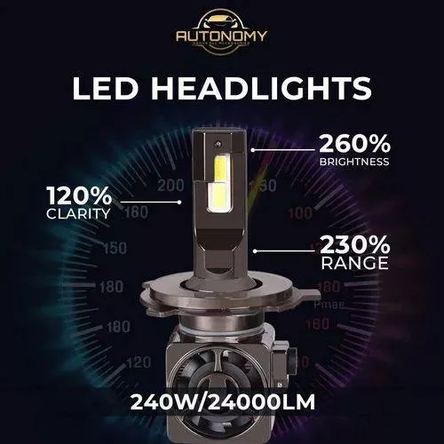 AURA GREEN GARAGE - Autonomy LED Headlights in Guwahati in GUWAHATI