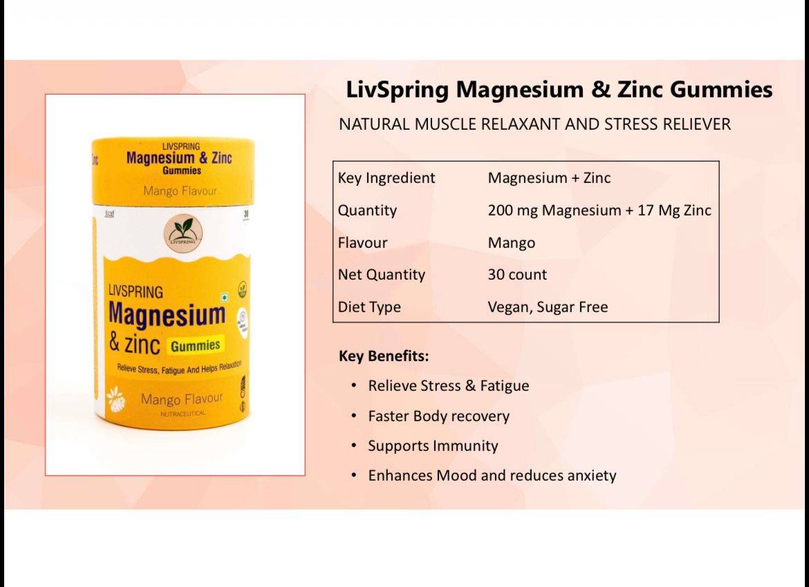  LivSpring Magnesium & Zinc Gummies in NEW DELHI VIHAAN HOMOEOPATHIC CLINIC BK 1 32 AGF EAST SHALIMARBAGH NEAR FORTIS HOSPITAL