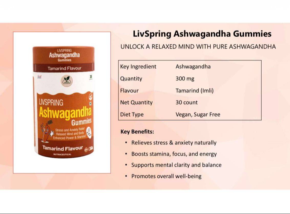  LivSpring Ashwagandha Gummies in New Delhi VIHAAN HOMOEOPATHIC CLINIC BK 1 32 AGF EAST SHALIMARBAGH NEAR FORTIS HOSPITAL