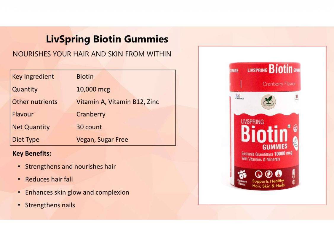 Vegan LivSpring Biotin Gummies in BK 1 for hair and skin support, presented in a colorful gummy format, available in New Delh