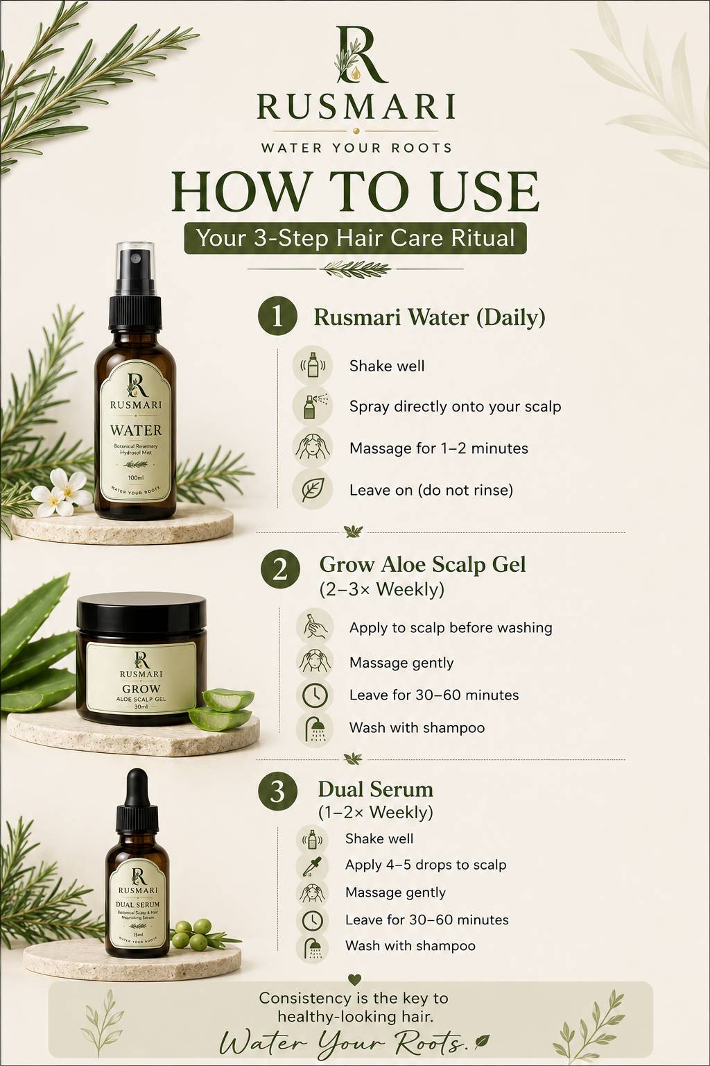 RAJSEE STORIES - RUSMARI Hair Care Ritual Set in ROHINI