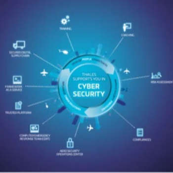 Cyber security solution in KURNOOL — FAST FIBER NETWORKS