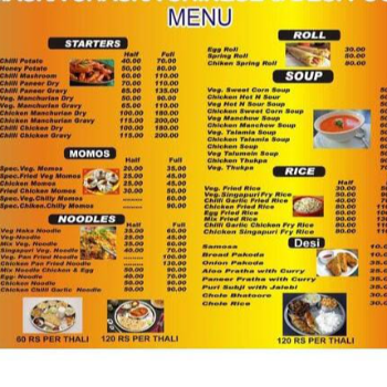 RAJNISH SHRICHINTAMAN DUBE - Veg and Non Veg food in Nagpur — RAJNISH SHRICHINTAMAN DUBE in Nagpur