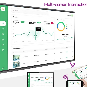 Interactive Dashboard in Pune — INSIGHT INFOTECH RESEARCH