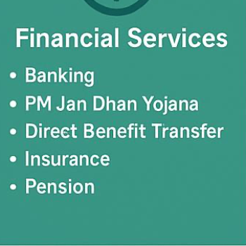 Financial services in Hyderabad — JANGAM VEERESH
