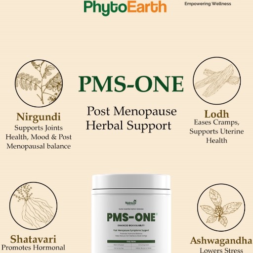Menopause Support in BANUR | Ayurvedic Herbal Remedy