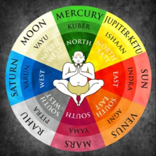 STUDIO MANISHI - Vastu Consultation in Ahmedabad | Property Optimization in in AHMEDABAD